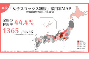 女子スラックス制服採用率、都道府県立高校44.4％ 画像