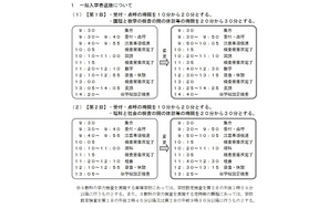 【高校受験2022】千葉県公立高入試、学力検査間を10分延長 画像