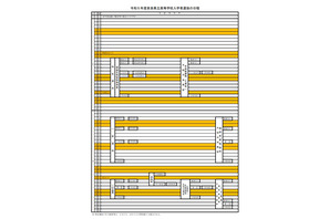 【高校受験2023】奈良県公立高入試日程、学力検査3/10 画像