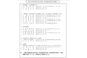 【高校受験2023】佐賀県公立高、入学者選抜実施要項を公表 画像