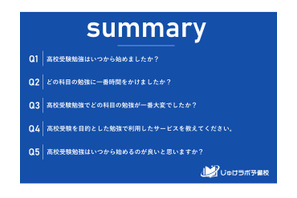 高校受験勉強スタートに最適な時期、過半数が「中3より前」 画像