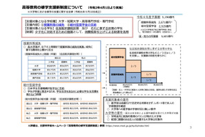 APUJ「高等教育の修学支援新制度の在り方検討会議」へ意見書提出 画像