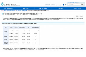 私立学校の初年度納付金…高校平均75万8,881円で微増 画像