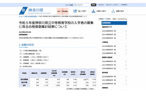 【中学受験2023】神奈川県立中等320人合格…競争率5.19倍 画像