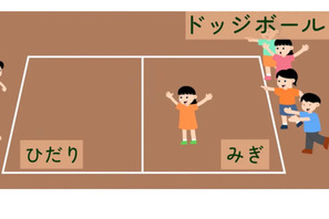 低学年の外国人児童向け、日本語eラーニング教材を発売 画像