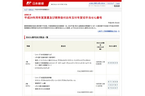 間もなく終了、年賀はがきの賞品引換期間は7/23まで 画像