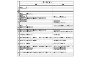 【中学受験2024】日能研「予想R4偏差値一覧」首都圏・関西8月版 画像