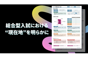 【大学受験】AIで総合型入試の実力解析「スコラボ模擬出願」 画像