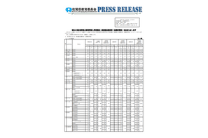 【高校受験2024】佐賀県立高、一般選抜の出願状況（確定）佐賀西1.33倍 画像