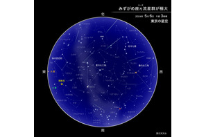 【GW2024】みずがめ座η流星群、極大は5/6…見ごろは5-6日の夜明け前 画像