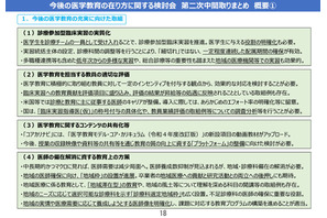 医学教育・研究の充実へ…第二次中間まとめ公表 画像