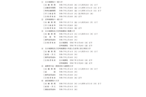 【中学受験2025】【高校受験2025】石川県公立高、学力検査3/11-12 画像