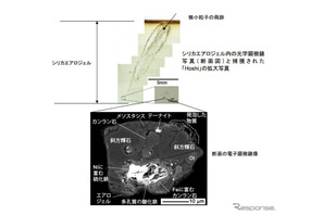 新種の地球外物質を「Hoshi」と命名、JAXAと筑波大学 画像