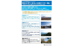 熊本大「くまもと未来ドクター塾」小5-中3募集、8/4まで 画像