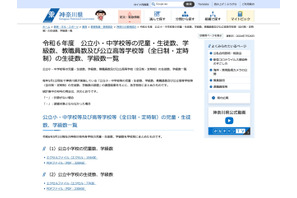 神奈川県の公立小中高…児童生徒数は減少、学級数は増加傾向 画像
