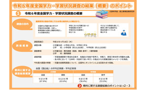 【全国学力テスト】言語活動とデータ活用に課題…2024年度結果公表 画像