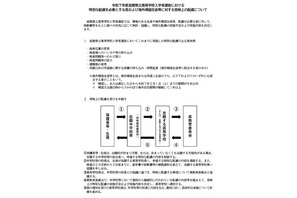 【高校受験2025】滋賀県立高、受検上の配慮＆手続き方法 画像