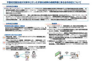 不登校中の学習成果を成績に反映、法令改正を通知…文科省 画像