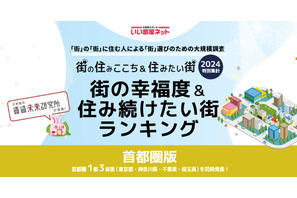 幸福度＆住み続けたい街・埼玉県版…自治体・駅トップは4年連続 画像