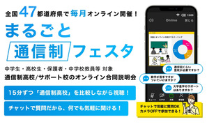 高校合同説明会「まるごと通信制フェスタ」全47都府県で毎月開催 画像