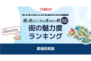 街の魅力度ランキング…2位神奈川県、3年連続1位は？ 画像