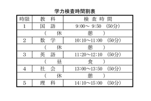 【高校受験2025】山口県公立高、入試実施要領を公表 画像