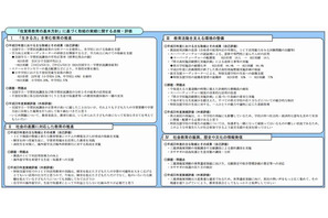 佐賀県教委、ICT利活用教育の有用性を公表 画像