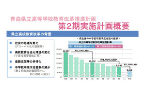 青森県立高校、東青・下北地区の統合校…2027年度開校 画像