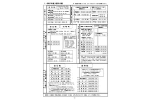 【高校受験2025】東京都立高募集案内…入試方法や日程など 画像