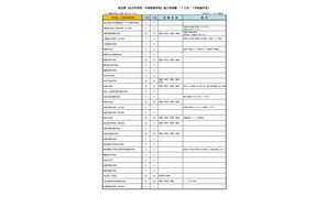 埼玉の私立中高、2学期末の編入学試験…中学10校・高校19校で実施 画像