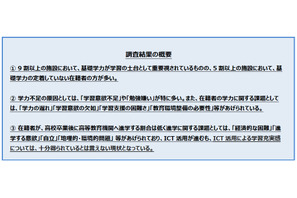 5割以上の施設で基礎学力が不十分…児童養護施設の学力調査 画像