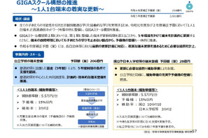 文科省の補正予算案、総額9,067億円…教育DX推進など 画像