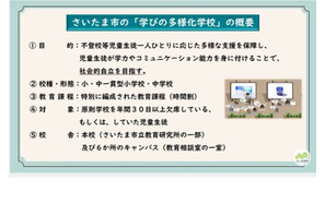 さいたま市「学びの多様化学校」開校…不登校支援 画像