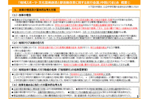 部活動改革、有識者会議が中間報告…地域展開へ 画像