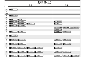 【中学受験2025】日能研「予想R4偏差値一覧」首都圏12月版 画像