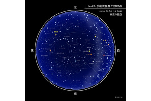 新年最初の天体ショー「しぶんぎ座流星群」1/4未明から明け方が見頃 画像