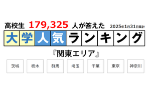 東大だけじゃない地元で人気の大学…関東編 画像