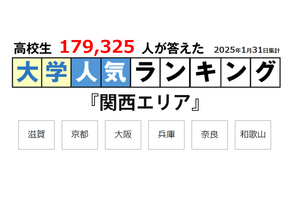 京大だけじゃない地元で人気の大学…関西編 画像