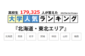 北大・東北大だけじゃない地元で人気の大学…北海道・東北編 画像