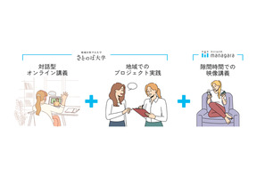さとのば大学の地域プログラム、新潟産業大で最大16単位認定 画像