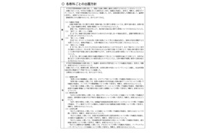 【高校受験2025】大分県立高、学力検査の正答率・教科ごとの分析結果 画像