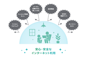 夏休みのネット利用、5,700億円超の被害から家族を守る「i-フィルター10」 画像