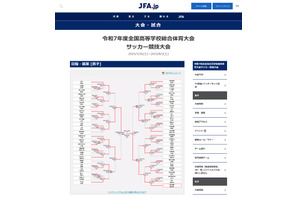 高校総体サッカー決勝、鹿児島・神村学園が初優勝 画像