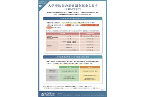 【大学受験2026】桃山学院大、入学申込金の約8割返金・分納制度新設 画像