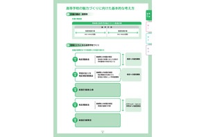 青森、県立高校の基本方針案を公表…パブコメと地区懇談会 画像