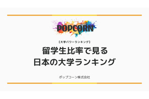 国内大学の留学生比率トップ10、1位「APU」48％ 画像