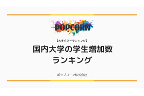 大学の学生数増加ランキング、1位は1,500人増の芸術系大学 画像