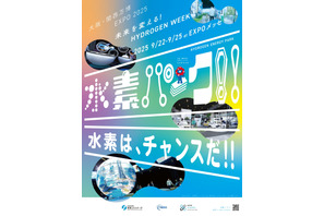 関西万博・体験型イベント「水素パーク」9/22-25 画像