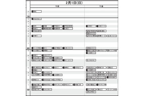【中学受験2026】日能研「予想R4偏差値一覧」首都圏・関西8月版＜PR＞ 画像