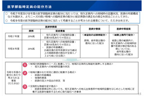 【大学受験2027】医学部定員配分、地理的要素を考慮 画像